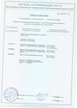 2018.06.20 Владивосток - Трубы сварные электросварные, в том числе оцинкованные. Приложение 2 - сертификат на сваи
